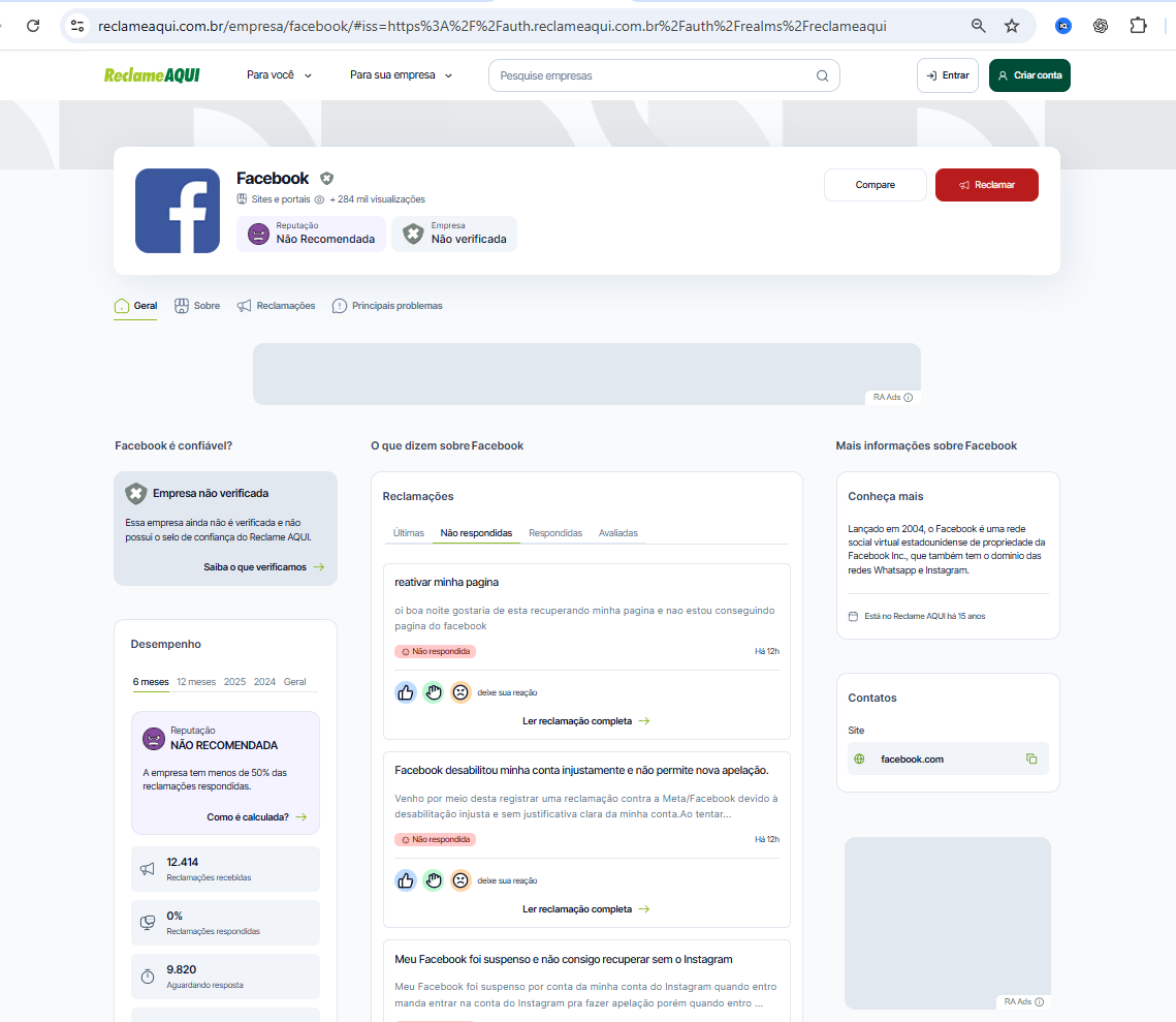 Página do Facebook no Reclame Aqui: reputação Não Recomendada, empresa não verificada, 12.414 reclamações recebidas e 0% respondidas